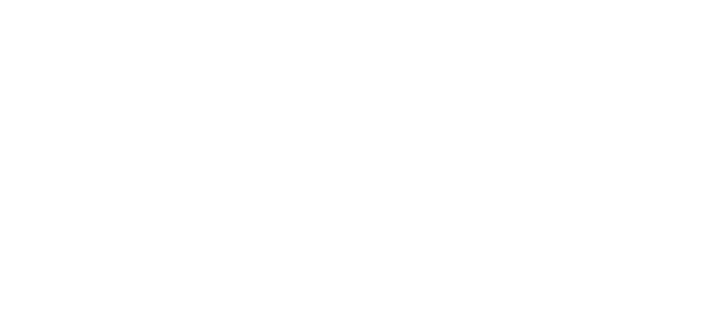 All Inclusive Outlet Blog